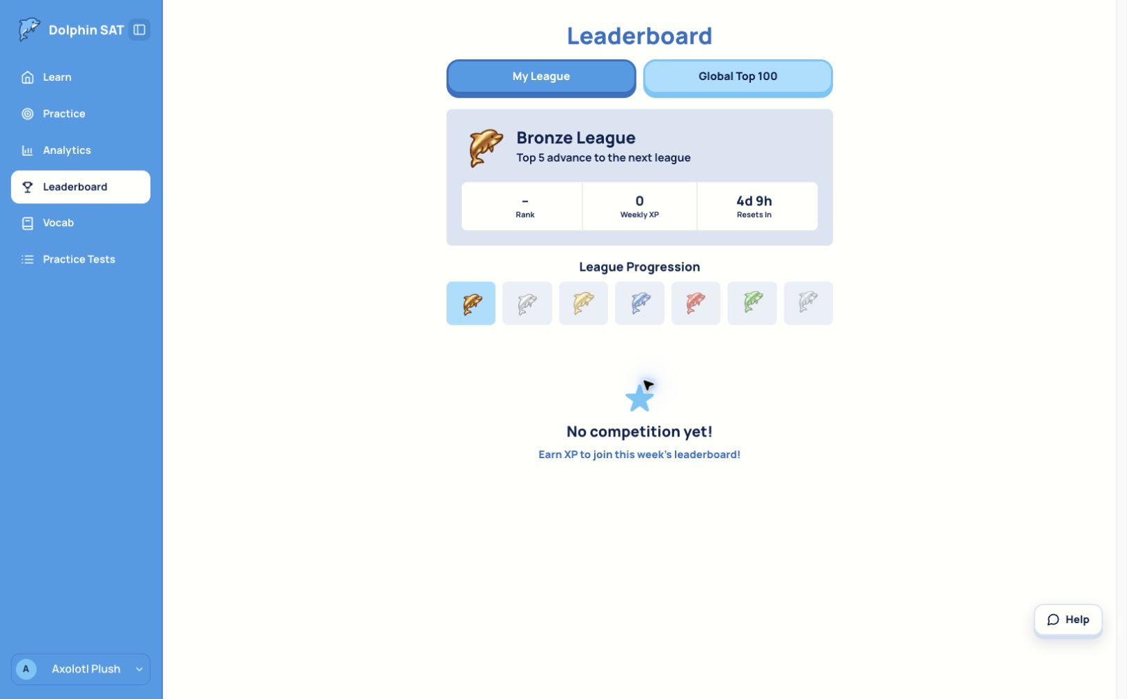 Leaderboard in Dolphin